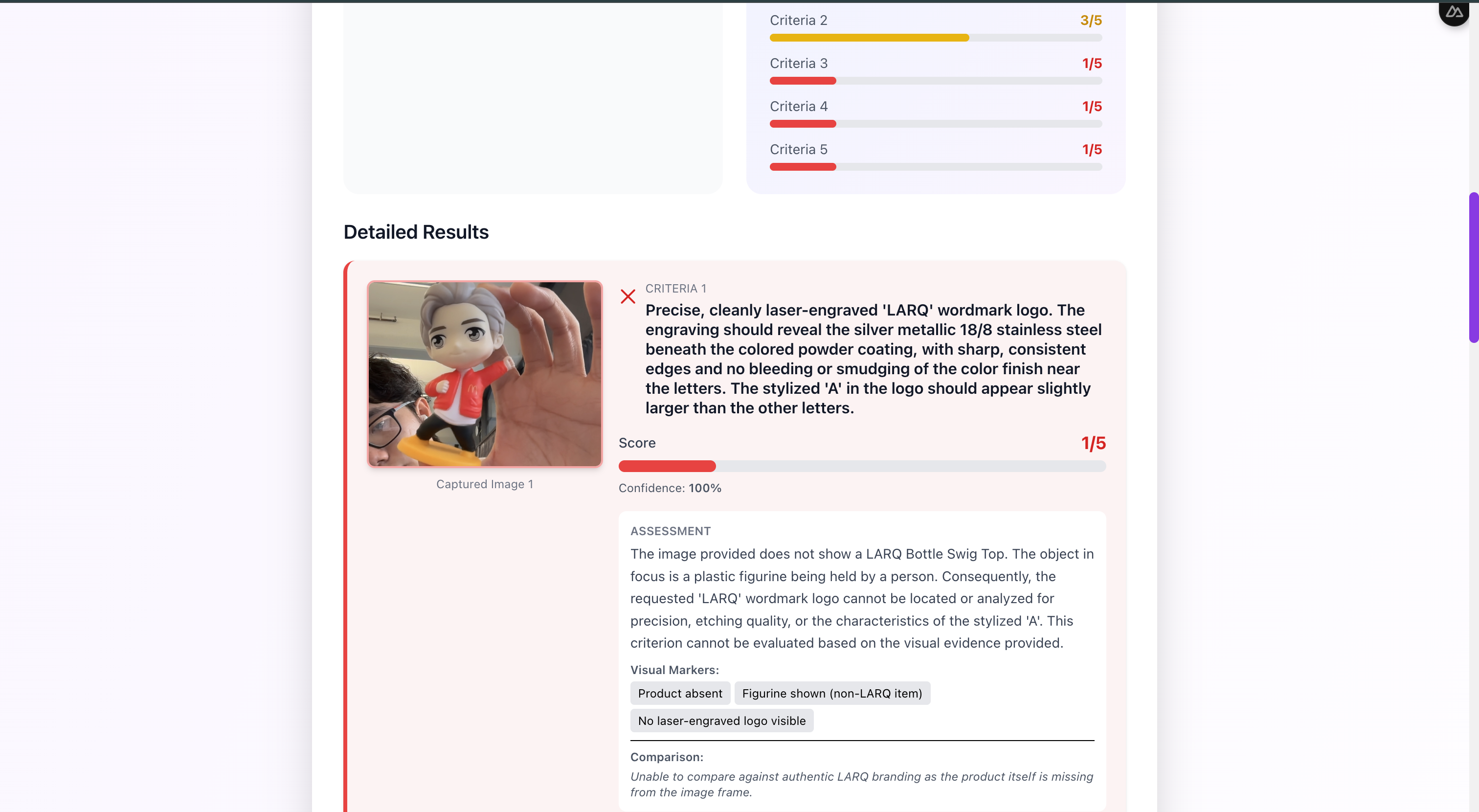 Counterfeit Detection